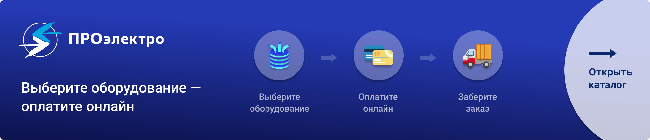 онланй продажи 