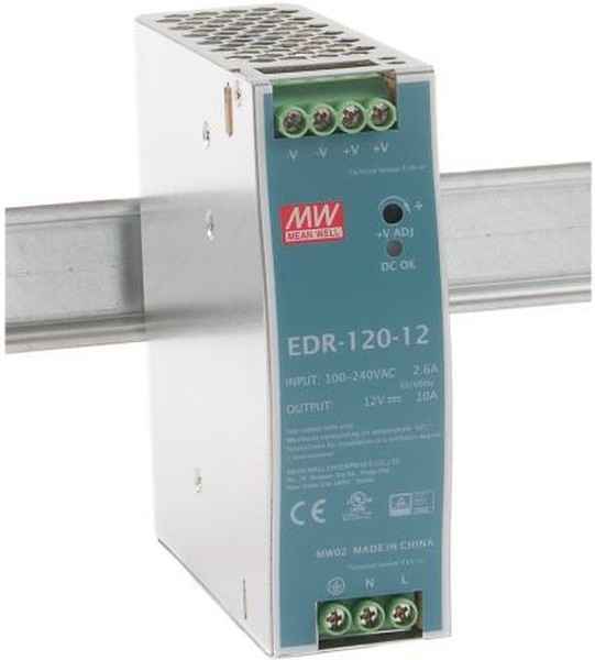 Блок питания EDR-120-24, 24-28В,120Вт (РФ)