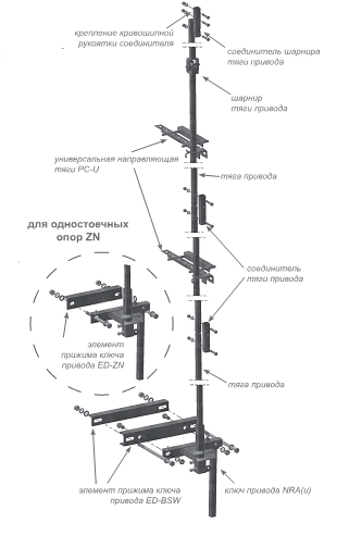 Привод NRA-u ZN-12 (2 тяги и рукоятка) (ИМП)